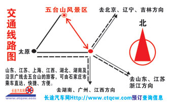 石家庄到五台山名片正面