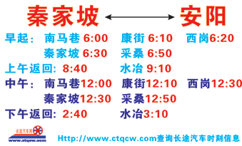 安阳(客运西站)到秦家坡名片正面