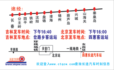 北京（四惠）到吉林名片正面