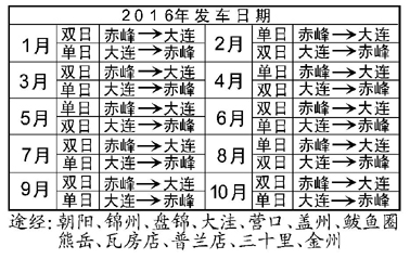 大连到赤峰名片正面