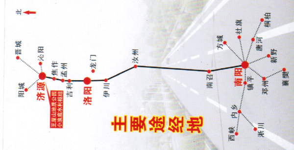 南阳到济源名片正面