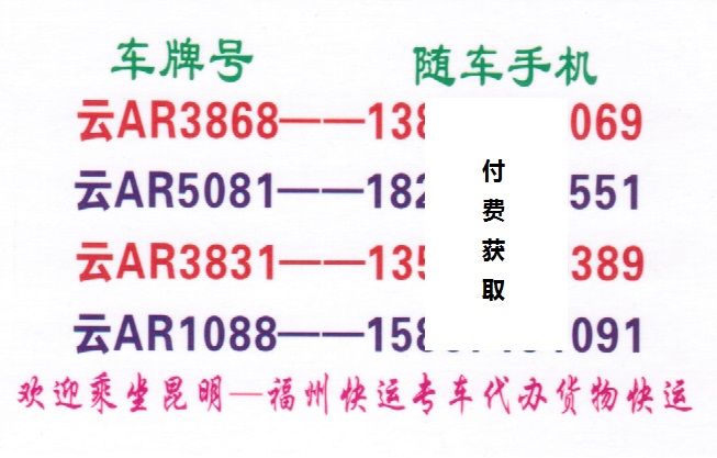 昆明到福州 名片正面