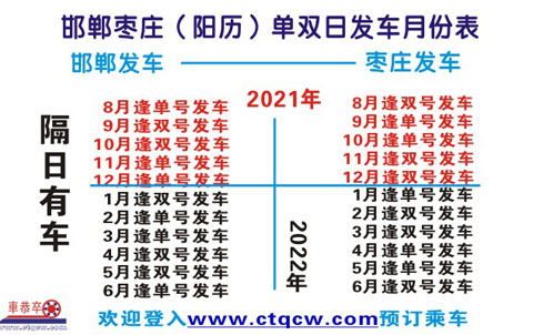 邯郸到枣庄名片正面